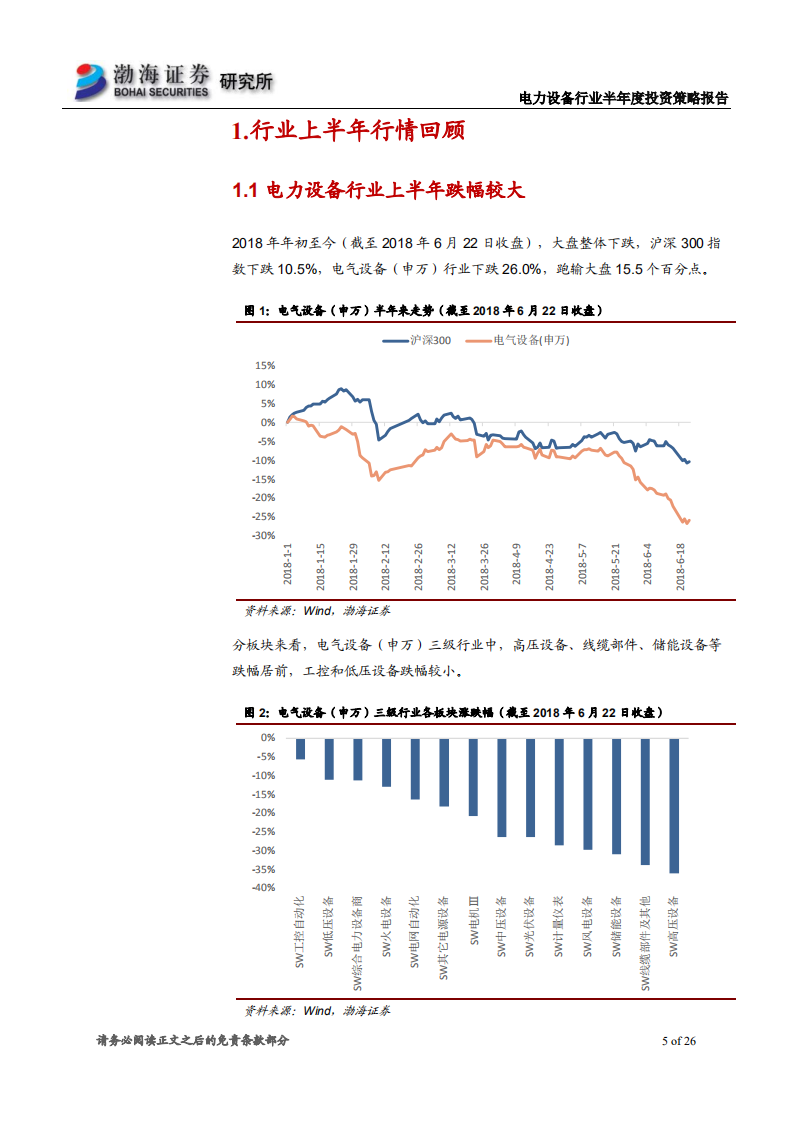 电力设备行业2018年半年度投资策略报告：工控持续向好，风电平价上网加快到来.pdf 第5页