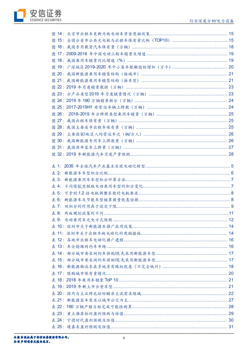 电力设备行业深度分析：补贴后周期，政策如何托底销量.pdf 第3页