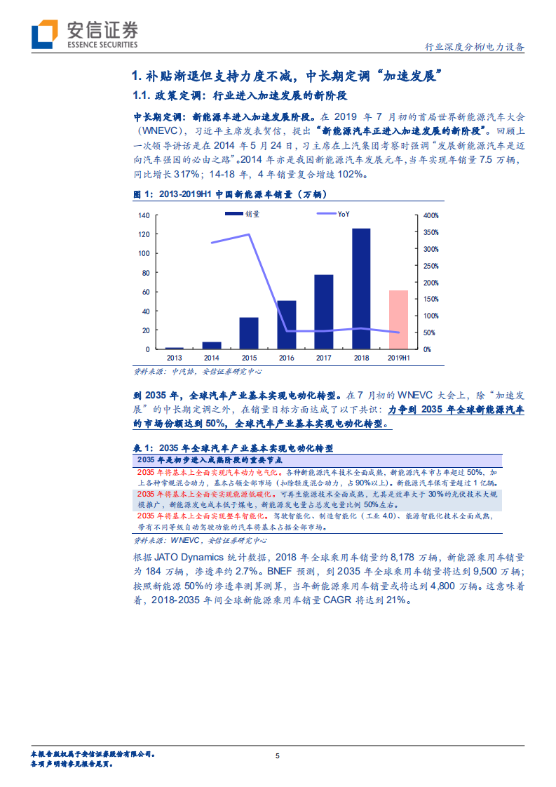 电力设备行业深度分析：补贴后周期，政策如何托底销量.pdf 第5页
