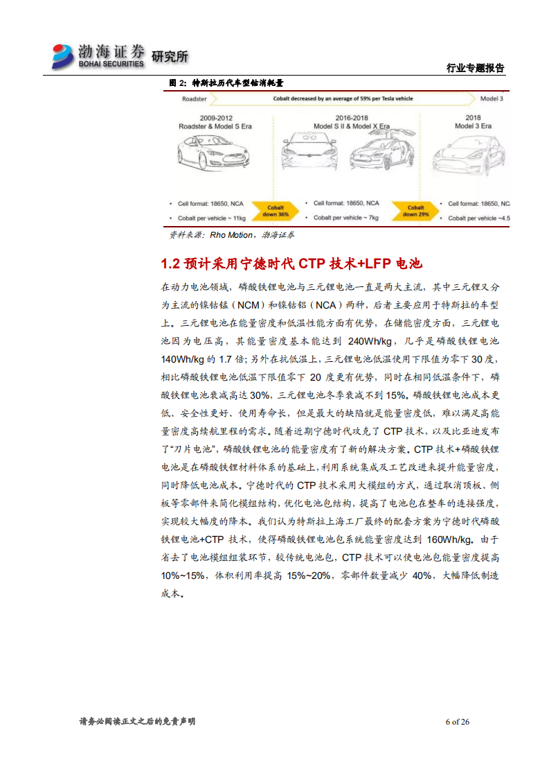 电力设备行业专题报告：LFP纳入特斯拉供应链，商业策略胜于技术取舍.pdf 第6页