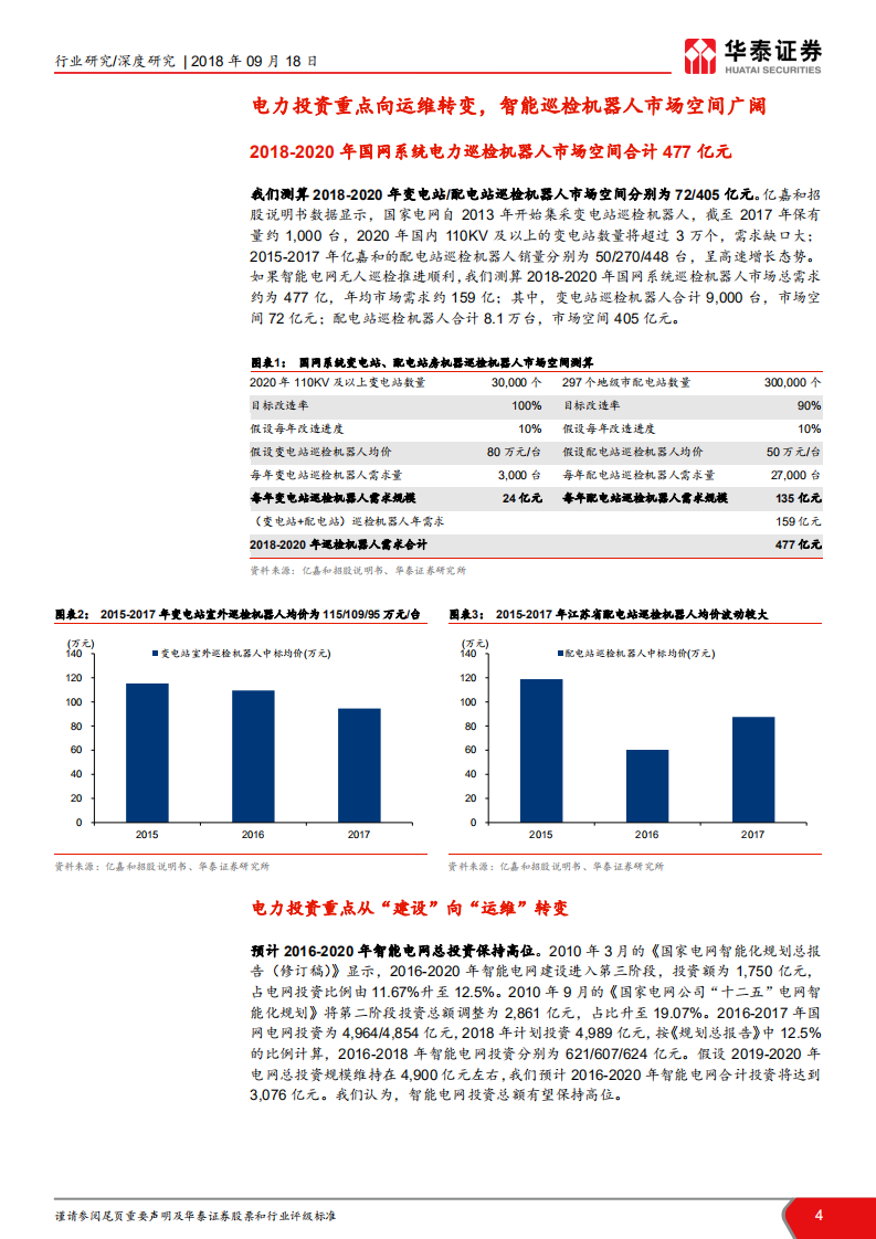 电力巡检机器人行业深度：智能运维已至，看好龙头先发优势.pdf 第4页