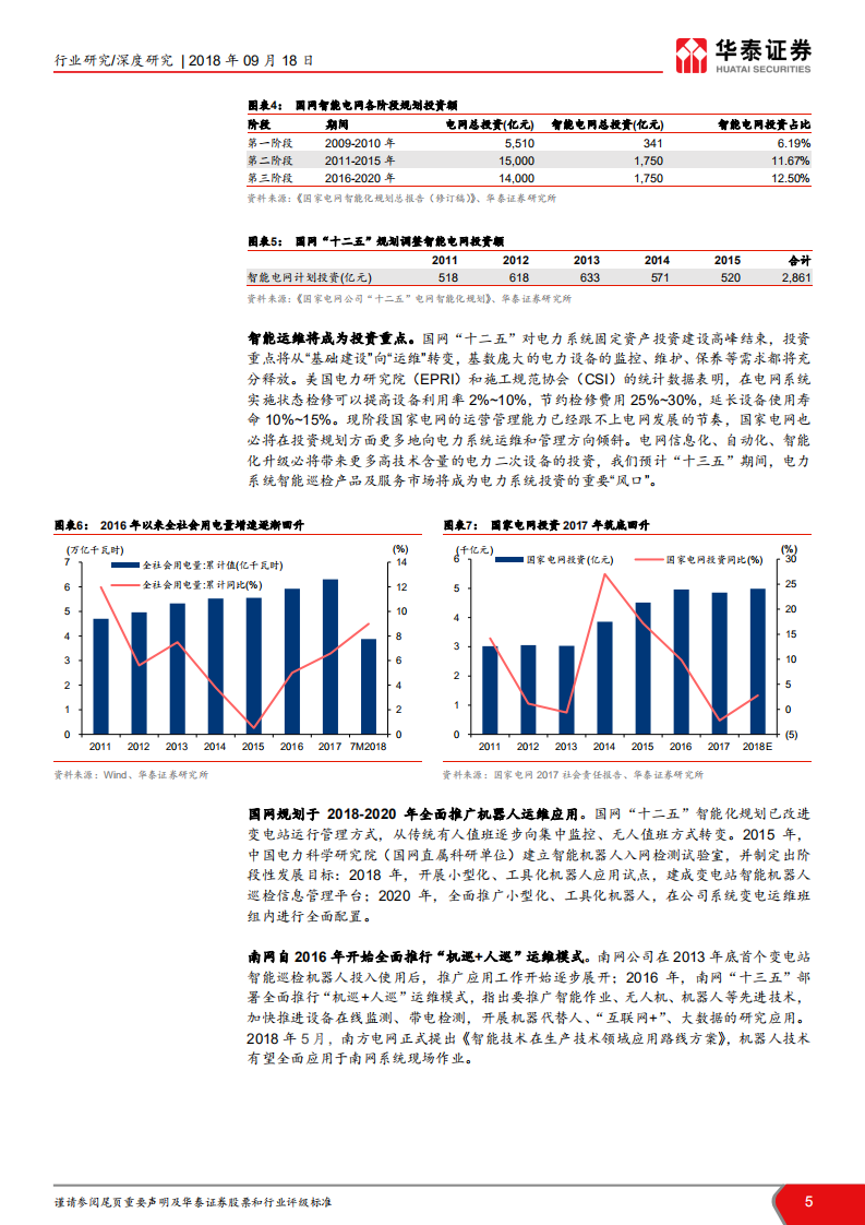 电力巡检机器人行业深度：智能运维已至，看好龙头先发优势.pdf 第5页