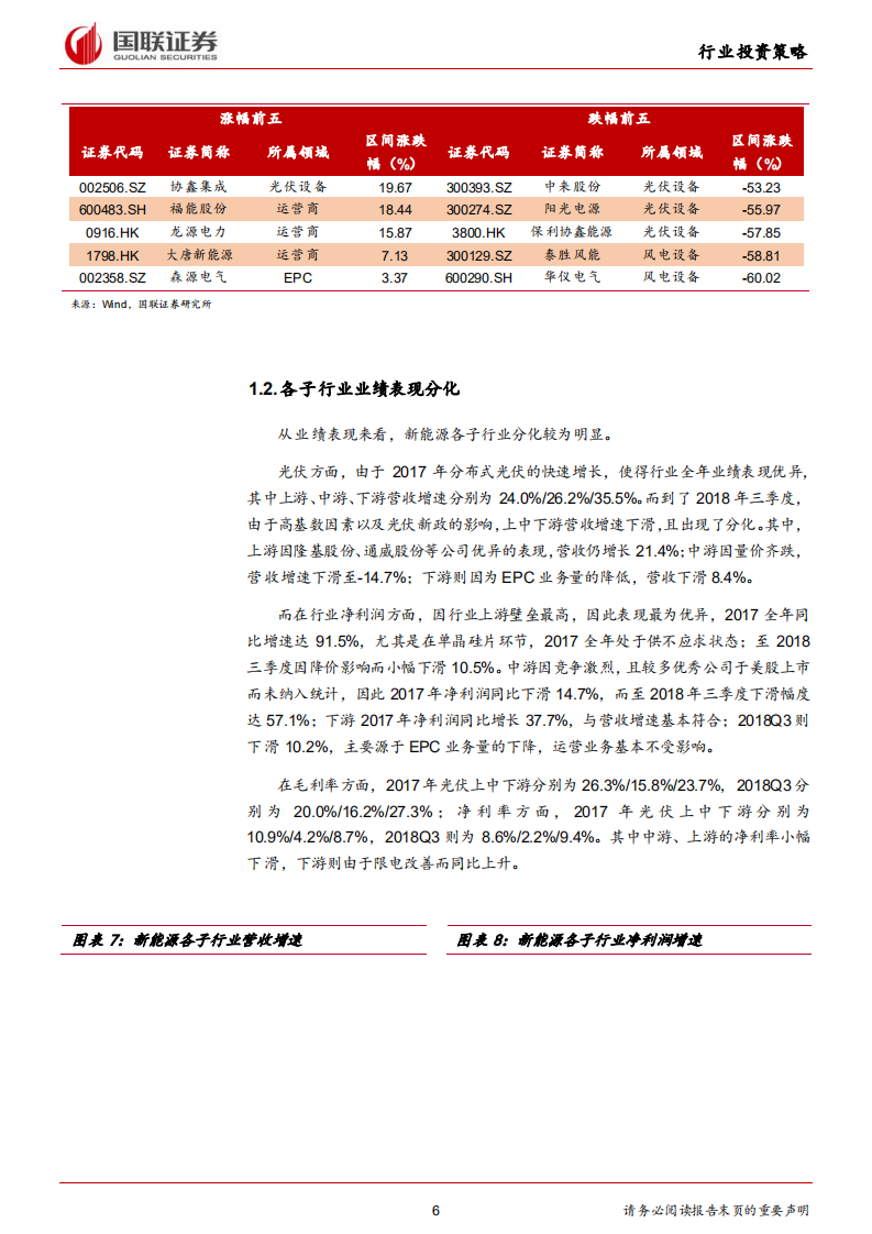 电气设备行业2019年度策略：待黎明之破晓，迎平价之曙光.pdf 第6页