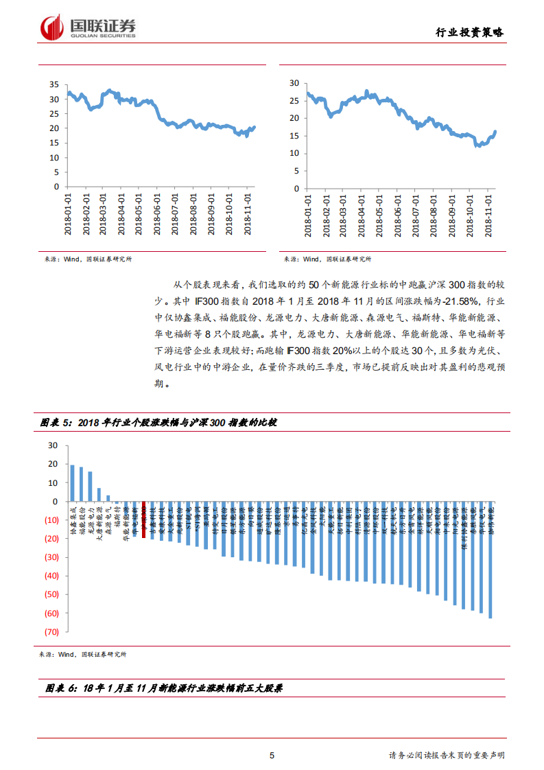 电气设备行业2019年度策略：待黎明之破晓，迎平价之曙光.pdf 第5页
