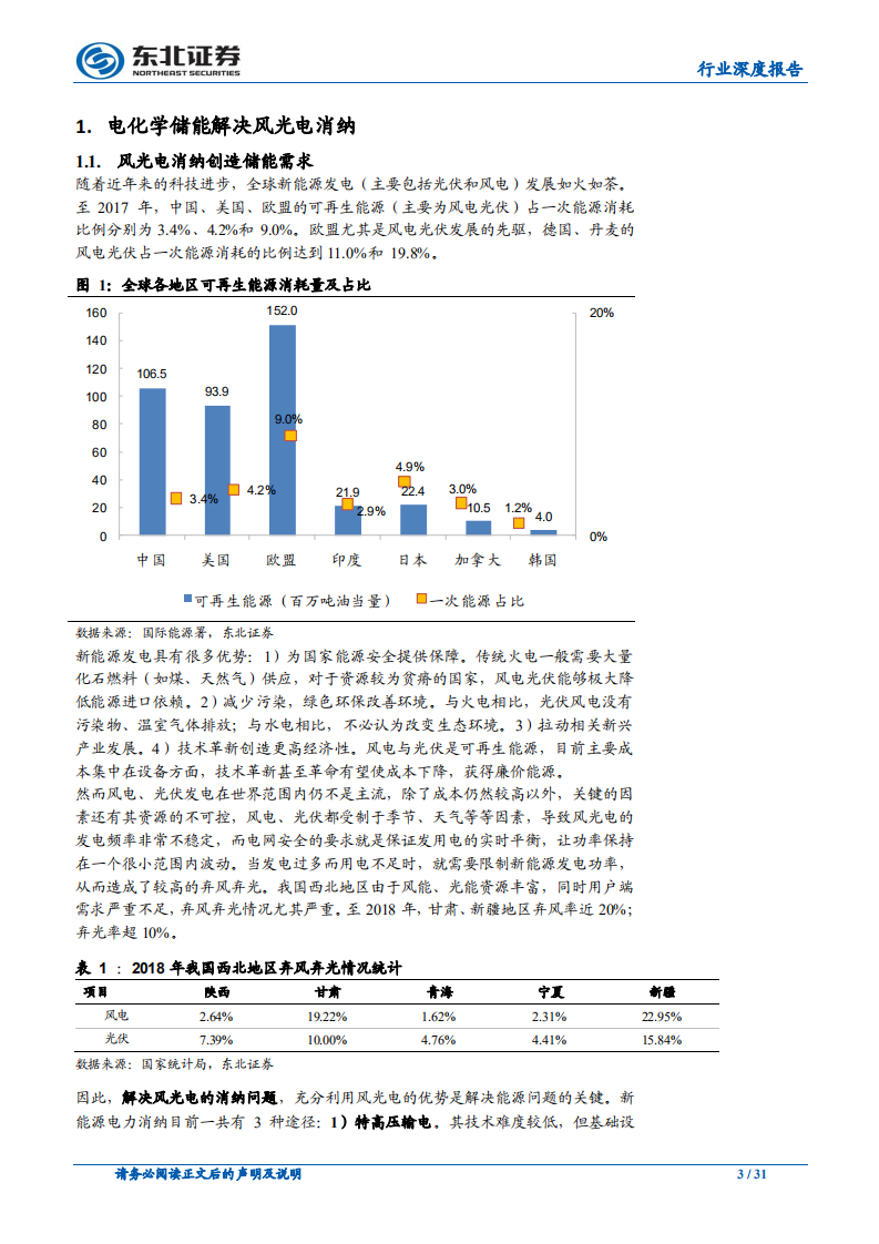 电气设备行业深度报告：电化学储能兴起，铁锂出海正当时.pdf 第3页