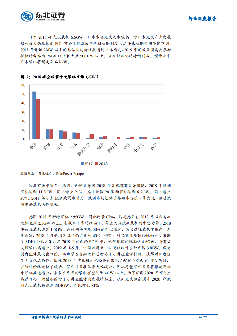 电气设备行业深度报告：风光景气度向上，盈利能力回升.pdf 第4页