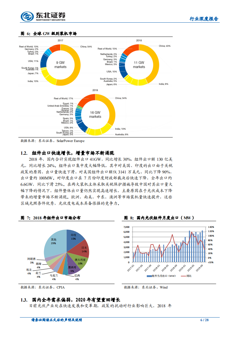 电气设备行业深度报告：光伏平价时代，风电景气高位.pdf 第6页
