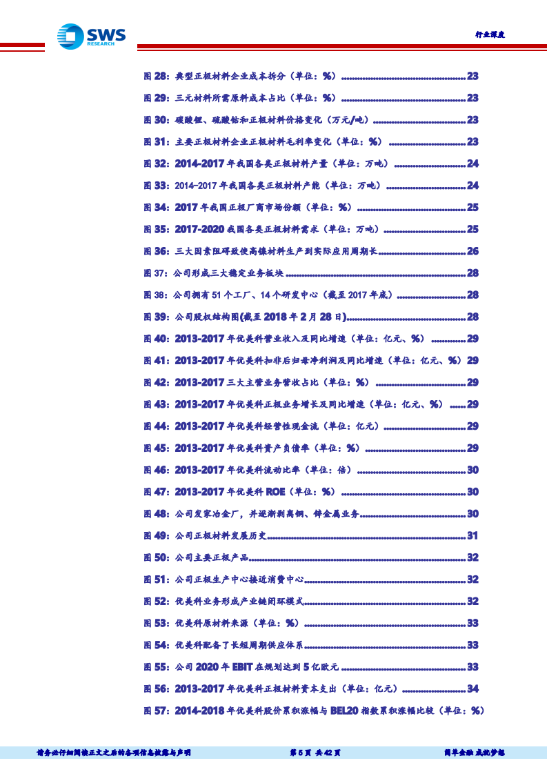 电气设备行业万国电车系列深度之十：回溯优美科发展史，挖掘中国正极成长股.pdf 第5页