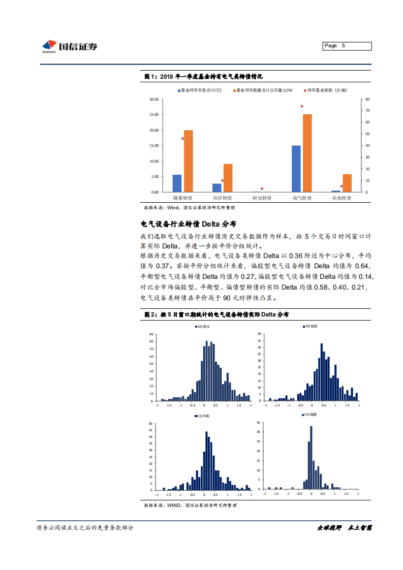 电气设备行业转债分析手册.pdf 第5页