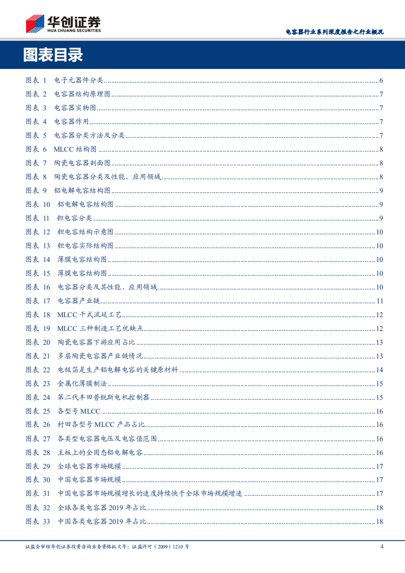 电容器行业系列深度报告之行业概况：电容器市场空间广阔，军民需求保持高景气度.pdf 第4页