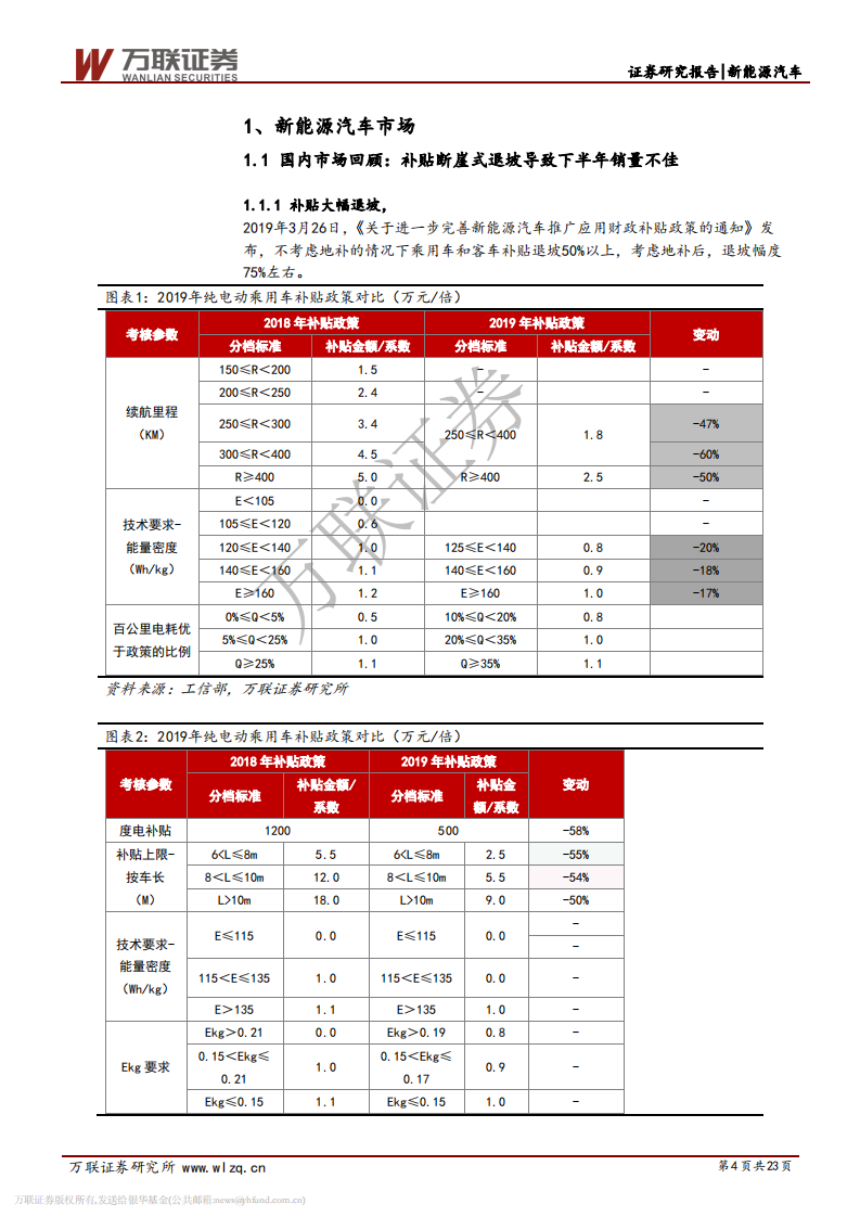 电新行业2020年投资策略报告（上）：深蹲起跳，迎接高质量发展.pdf 第4页