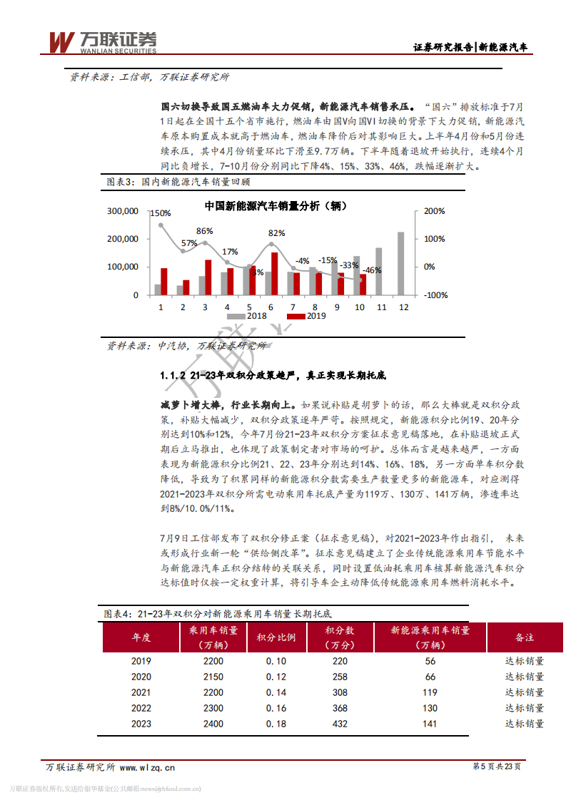 电新行业2020年投资策略报告（上）：深蹲起跳，迎接高质量发展.pdf 第5页