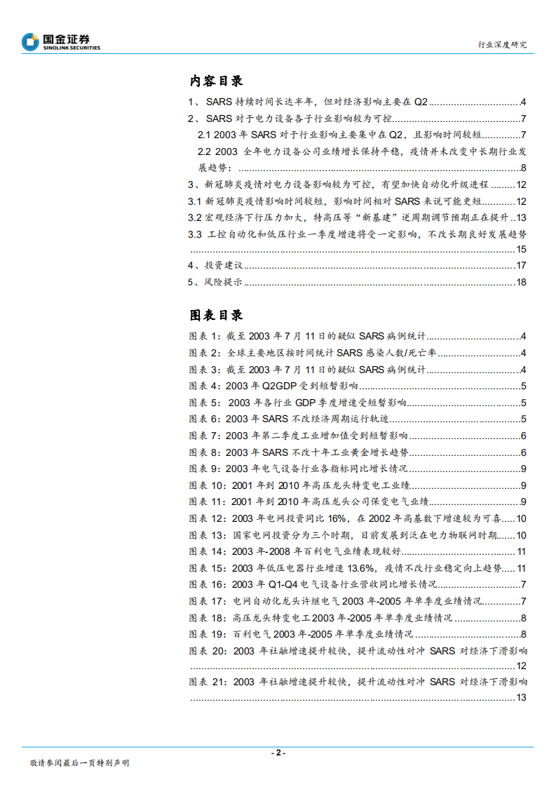 输配电及控制行业研究：电网逆周期预期提升，低压、自动化全年影响可控.pdf 第2页
