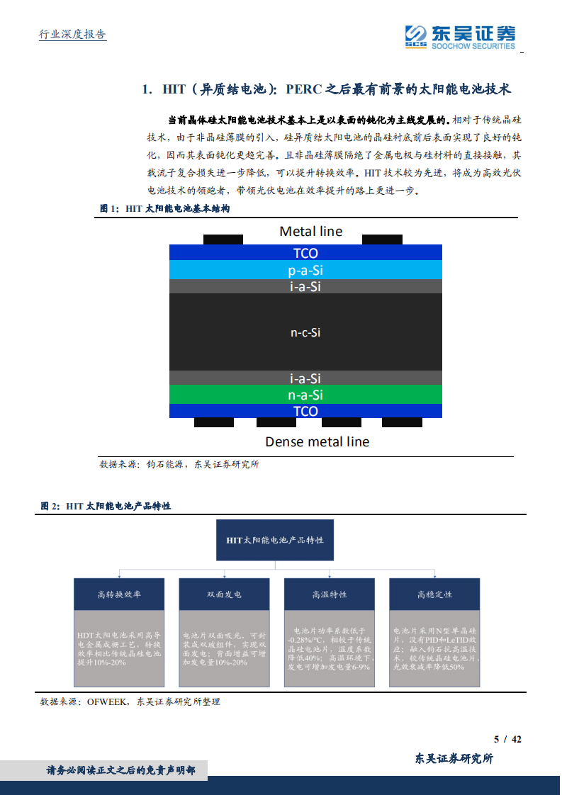 光伏设备行业：HIT技术渐行渐近，国内设备商将放异彩.pdf 第5页