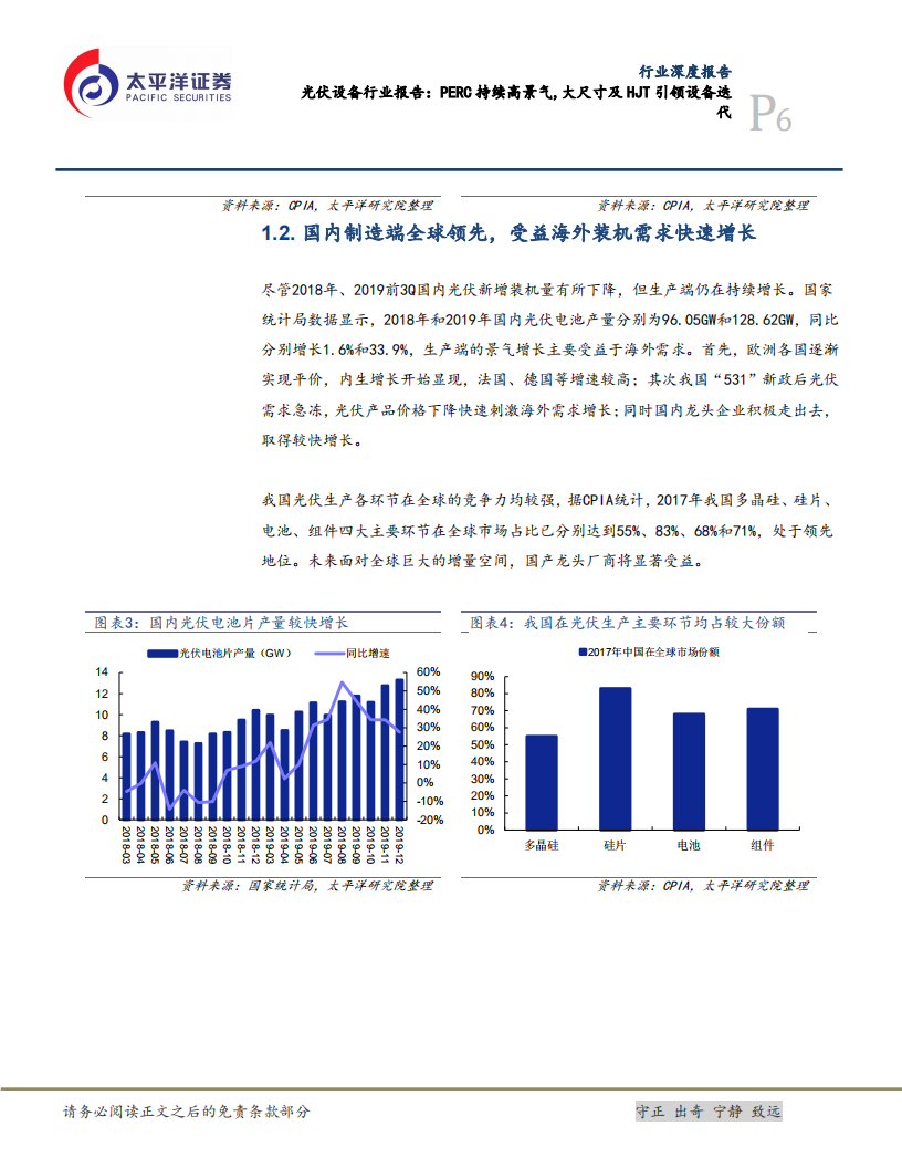 光伏设备行业报告：PERC持续高景气，大尺寸及HJT引领设备迭代.pdf 第6页