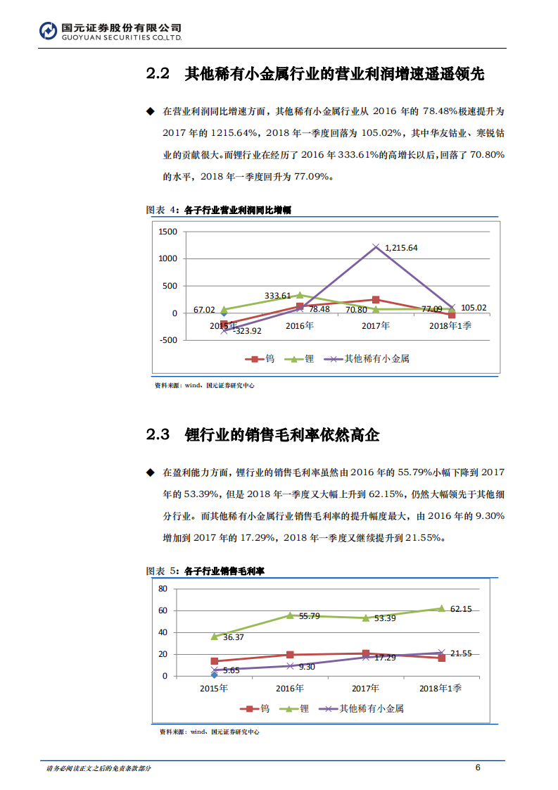 2018年中期金属新材料行业投资策略：新能源持续拉动需求增长.pdf 第6页