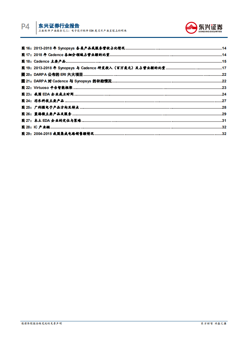 全球EDA芯片设计软件行业深度报告：工业软件产业报告之二：电子设计软件EDA是芯片产业皇冠上的明珠.pdf 第4页