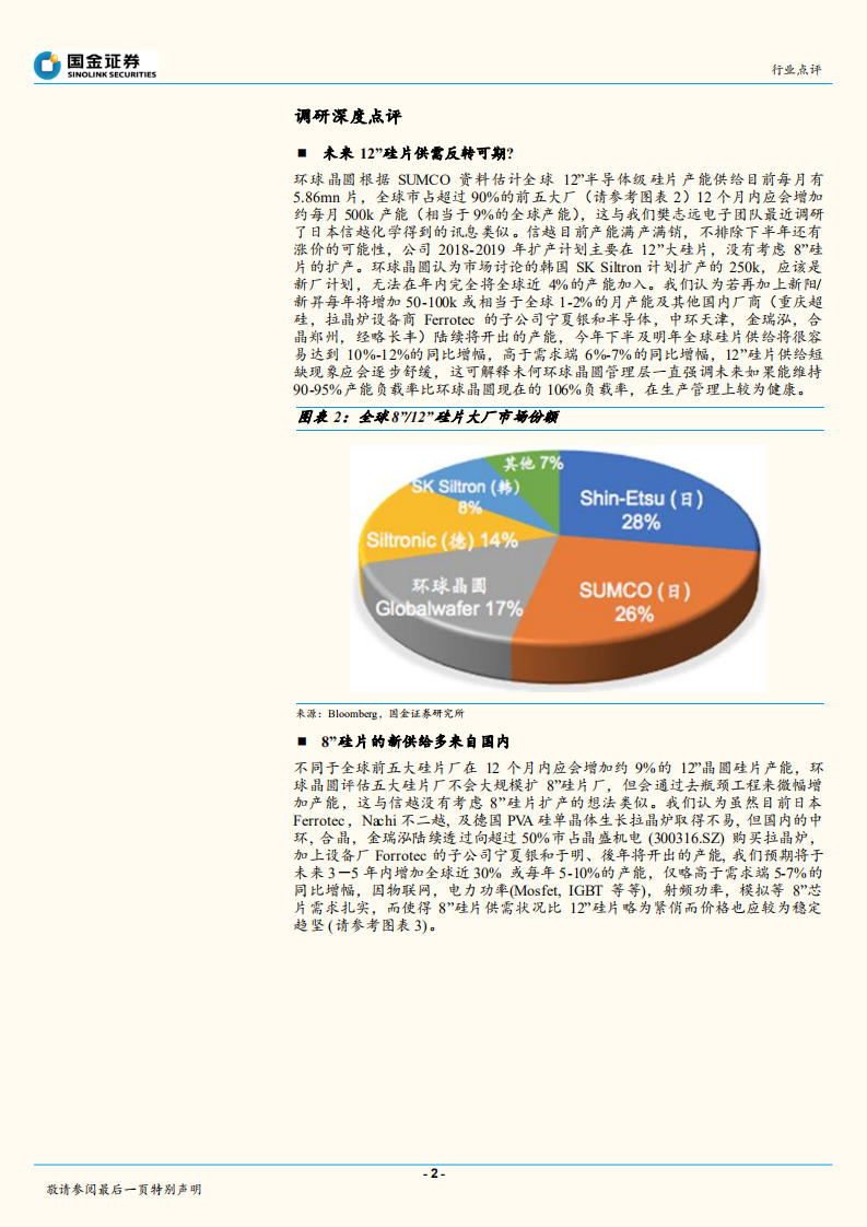 半导体行业研究：从环球晶圆调研，看到小而美的 8&rdquo;半导体产业链.pdf 第2页