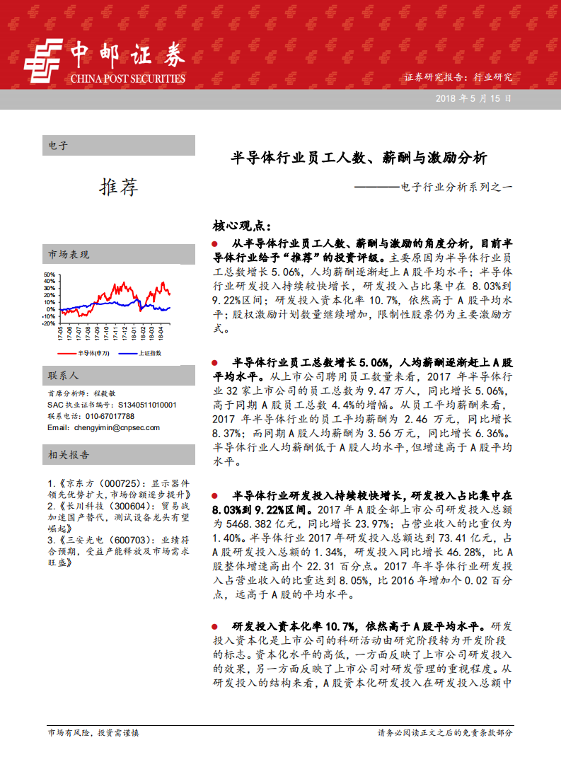 半导体行业员工人数、薪酬与激励分析.pdf 第1页