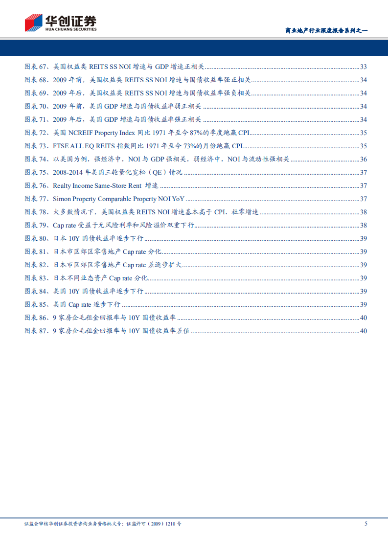 商业地产行业深度报告系列之一：优质商业地产受益资产荒，流动性宽松驱动价值重估.pdf 第5页