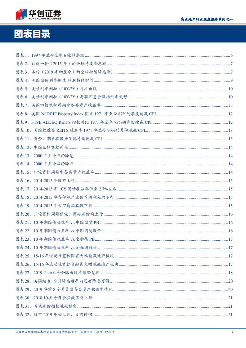 商业地产行业深度报告系列之一：优质商业地产受益资产荒，流动性宽松驱动价值重估.pdf 第3页