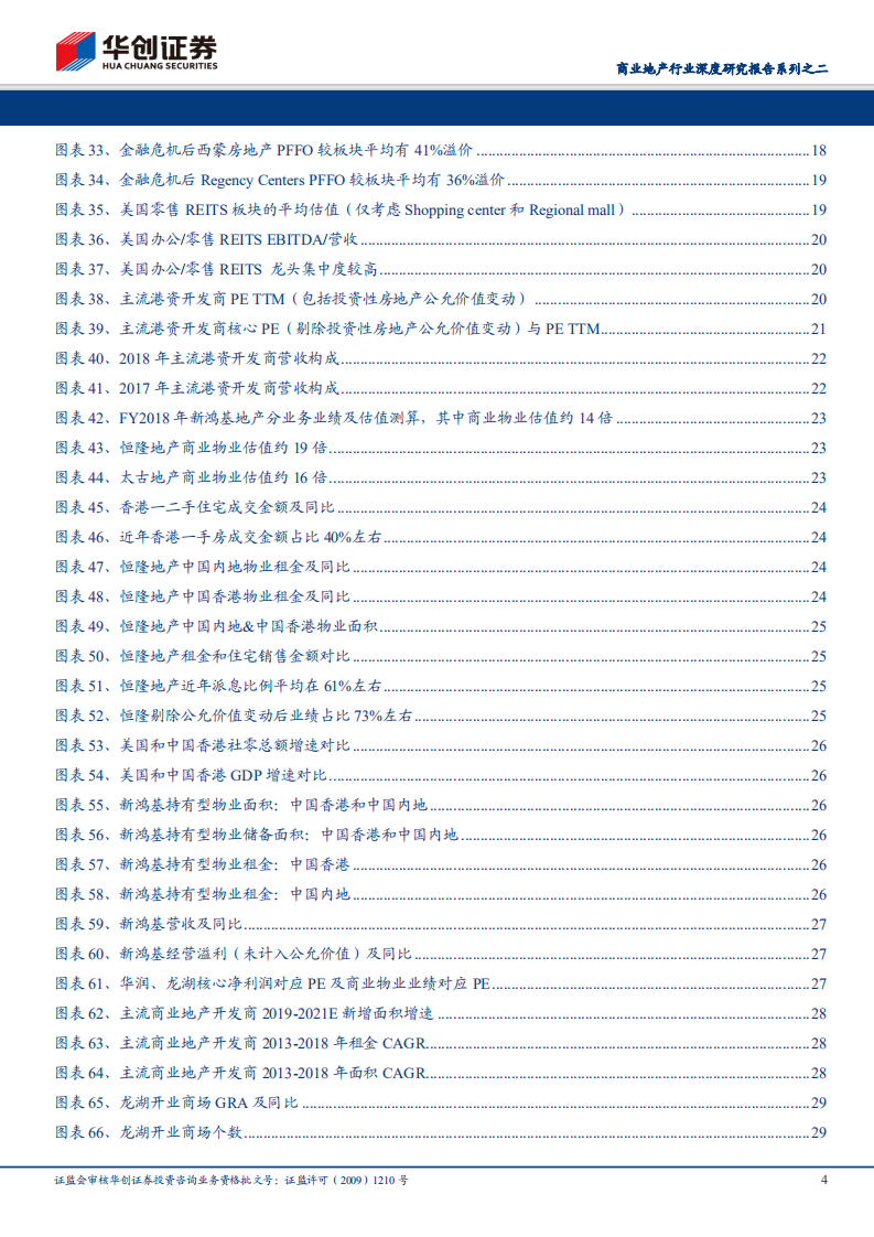商业地产行业深度研究报告系列之二：商业地产迎机遇，存量经营估值优.pdf 第4页