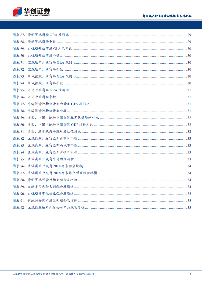 商业地产行业深度研究报告系列之二：商业地产迎机遇，存量经营估值优.pdf 第5页