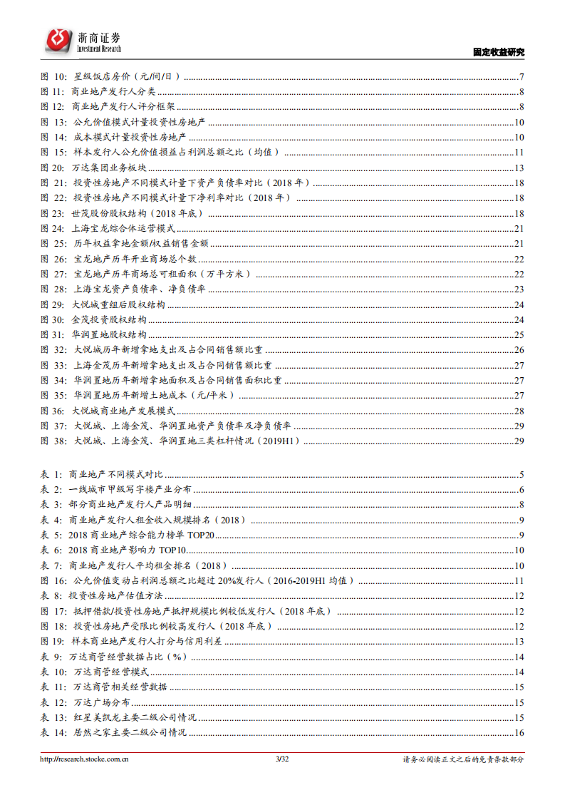 由表及里，商业地产分析手册：基于行业概况、评分模型及主要发行人分析.pdf 第3页
