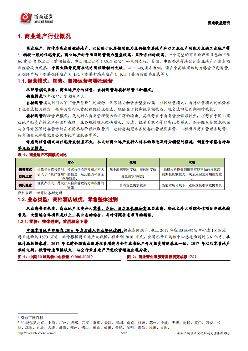 由表及里，商业地产分析手册：基于行业概况、评分模型及主要发行人分析.pdf 第5页