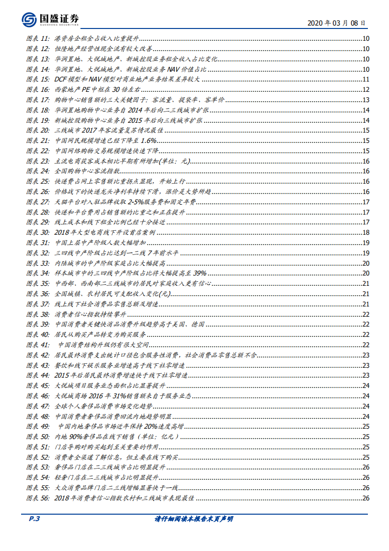 商业地产行业系列报告之一：商业地产黄金赛道价值再发现.pdf 第3页