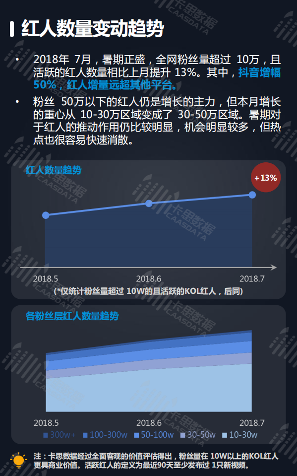 2018年7月短视频行业深度研究.pdf 第6页