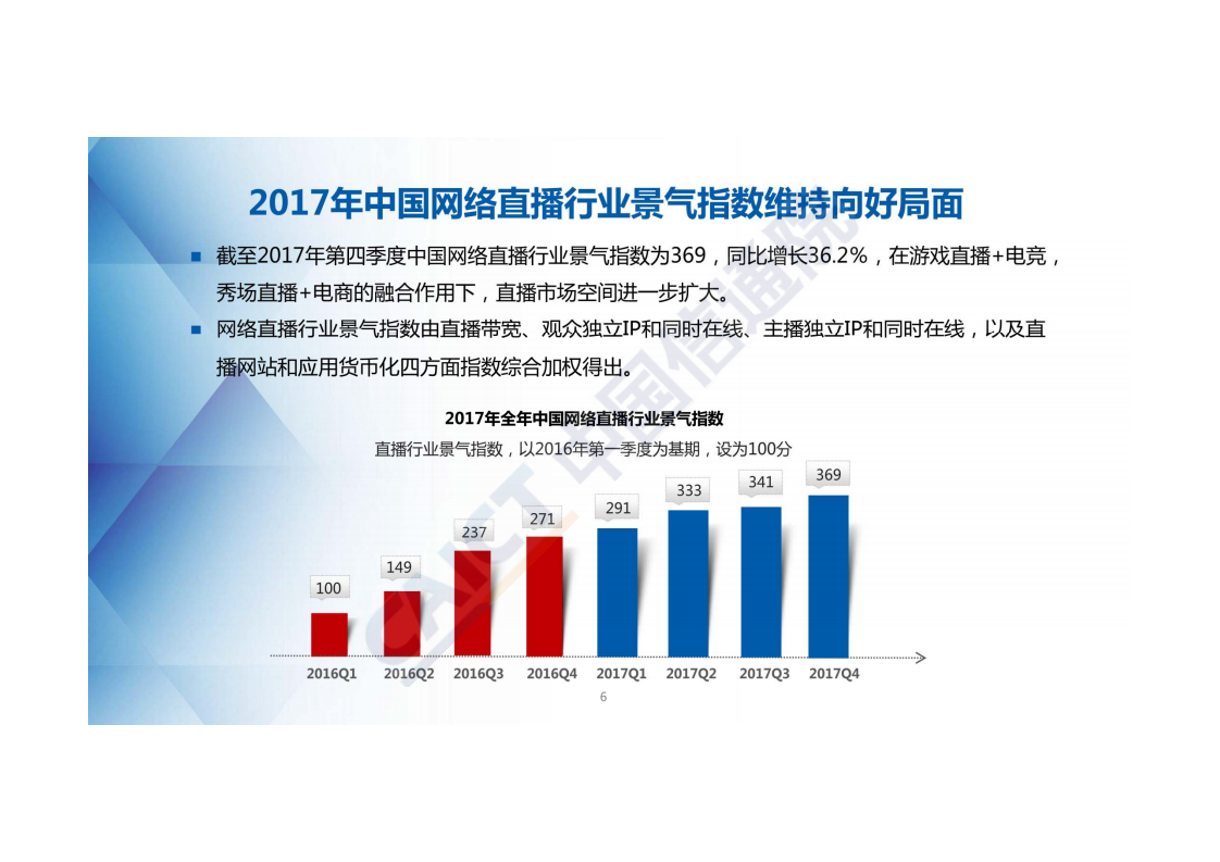 2017全球中国网络直播行业景气指数及短视频报告.pdf 第6页