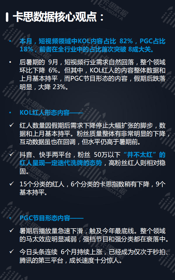 2018年9月短视频行业深度研究.pdf 第2页