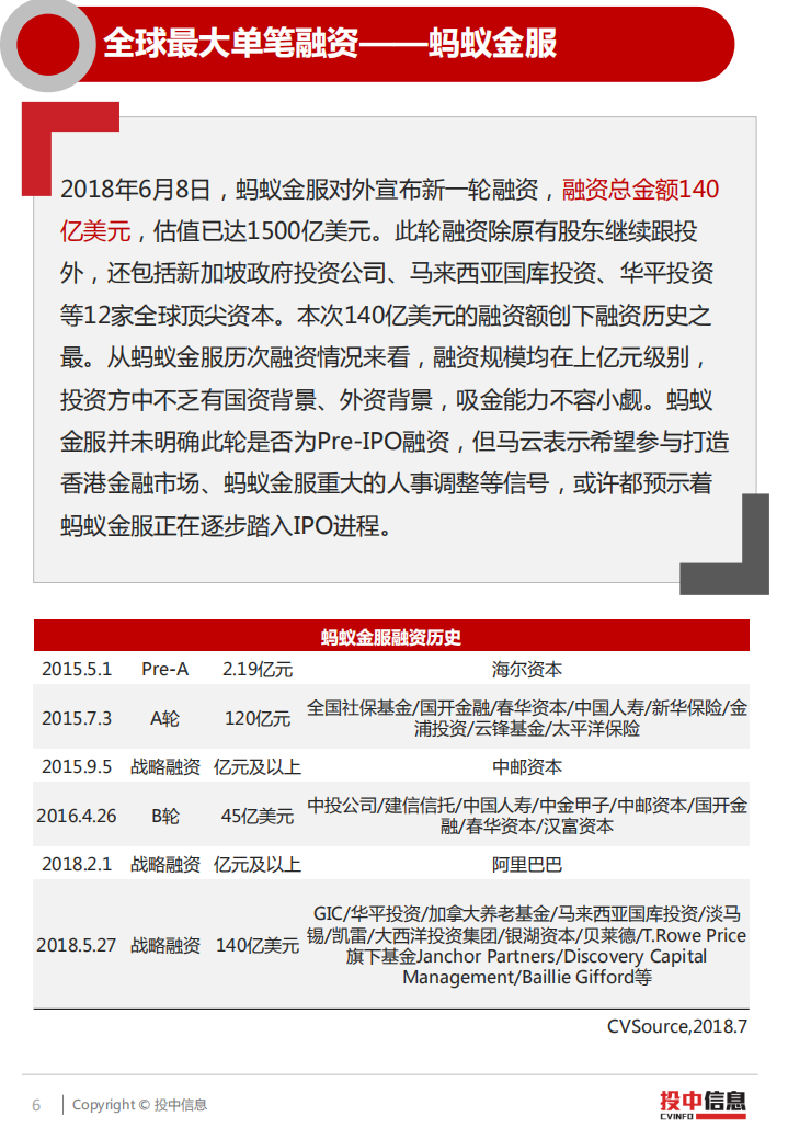 2018年二季度工业互联网政策红利迎机遇，短视频行业遇最严监管风暴.pdf 第6页