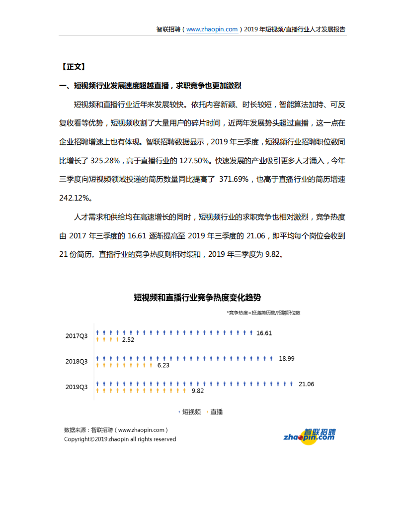 2019年短视频直播行业人才发展报告.pdf 第2页