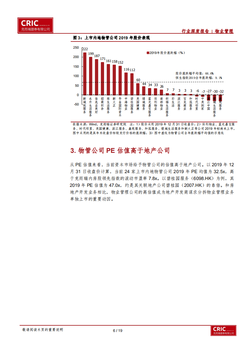 2020年物管行业策略报告：资本化加速，规模为王.pdf 第6页