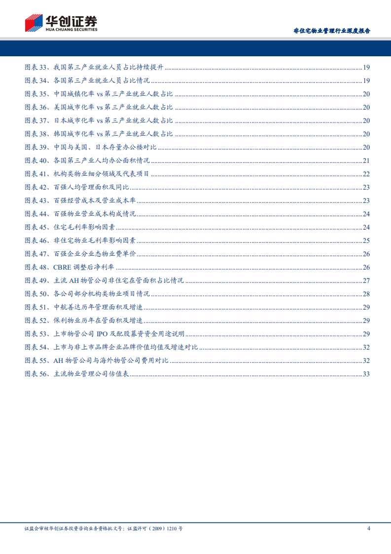 非住宅物业管理行业深度报告：物管从小区走向城市，非住宅蓝海疆域无边.pdf 第4页