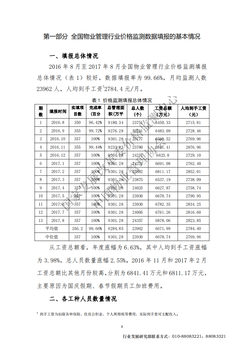 全国物业管理行业劳动力市场价格监测报告.pdf 第6页