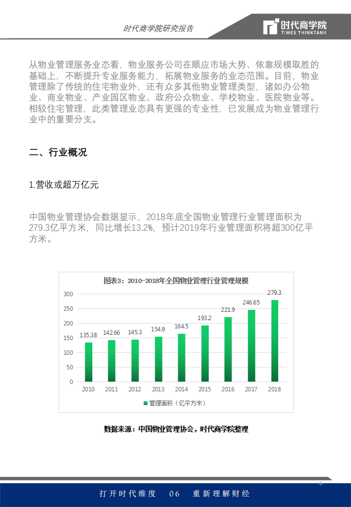 物管行业报告：智慧物业发力，营收或超万亿.pdf 第6页