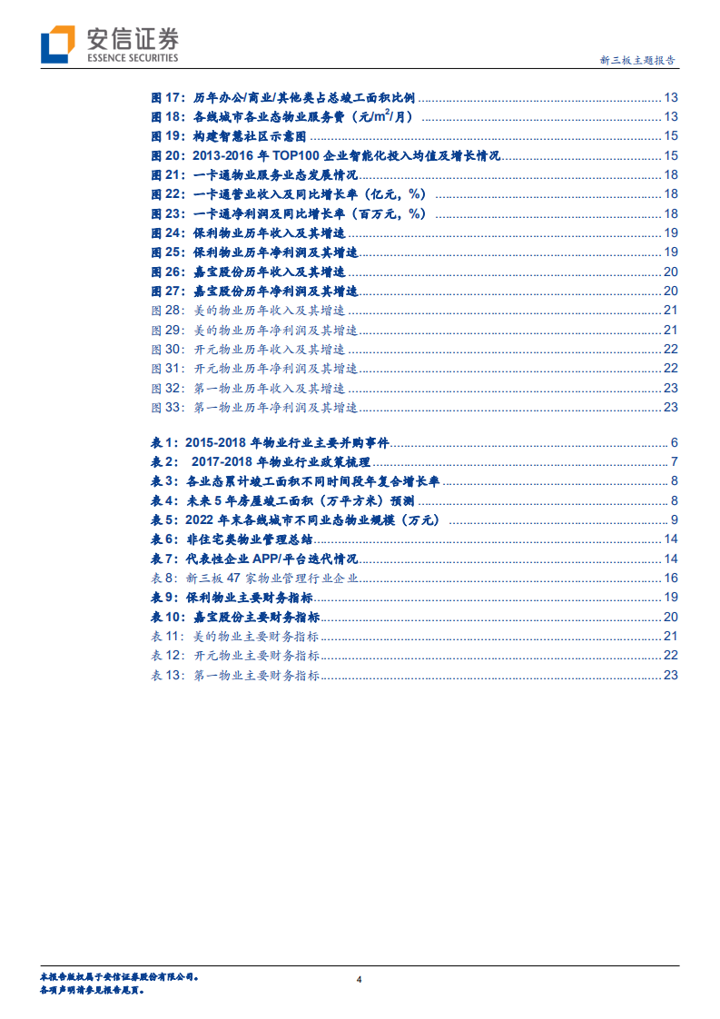 物业半年度策略：物管行业今胜昔，崭新气象助成长.pdf 第4页