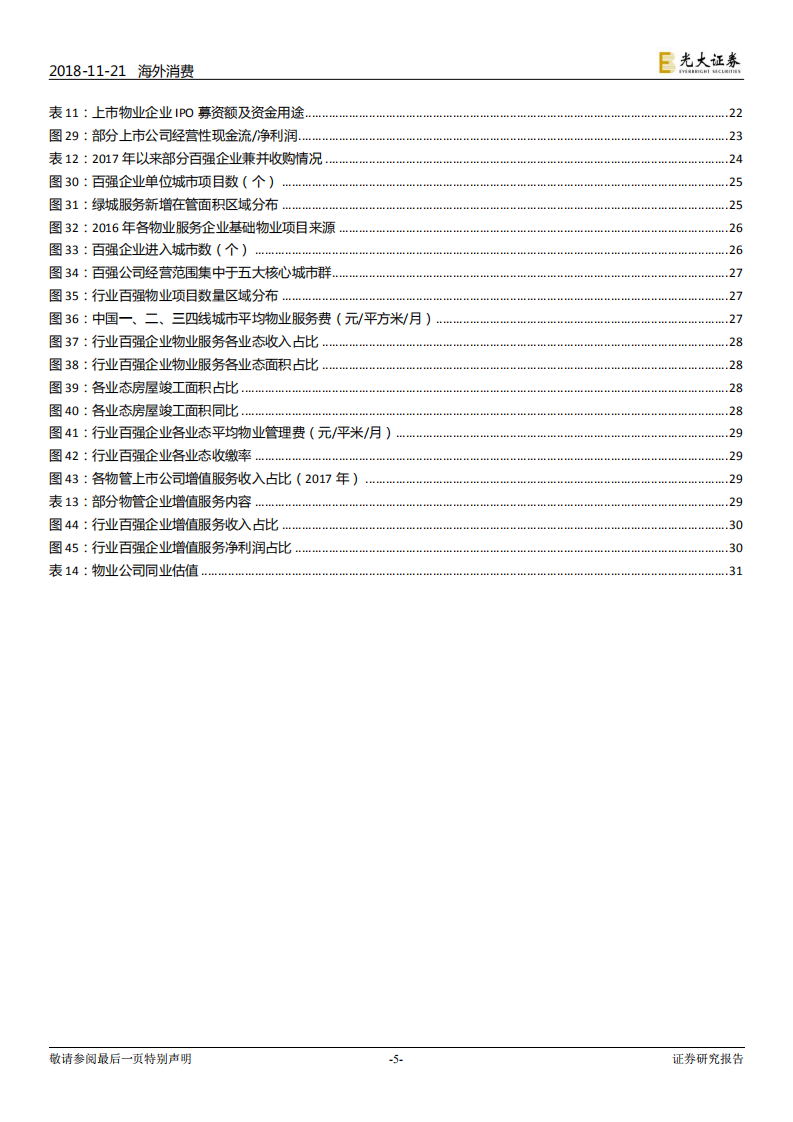物业服务行业深度报告：峥嵘初现.pdf 第5页