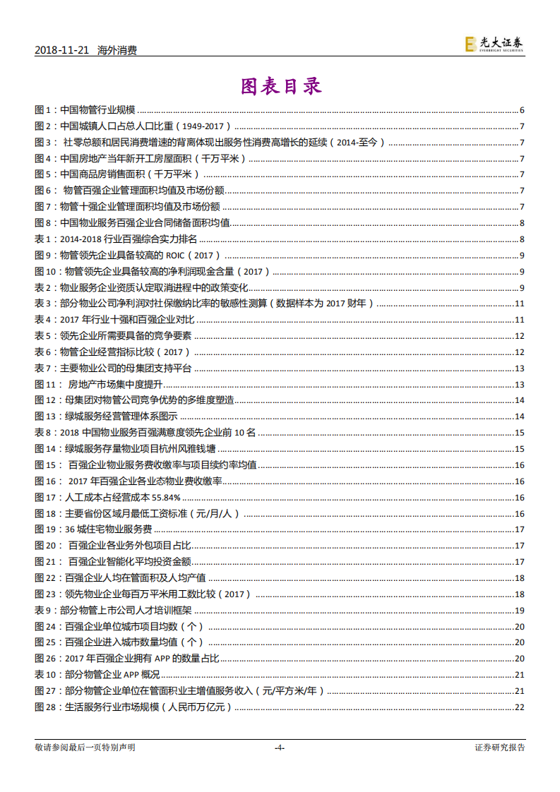 物业服务行业深度报告：峥嵘初现.pdf 第4页