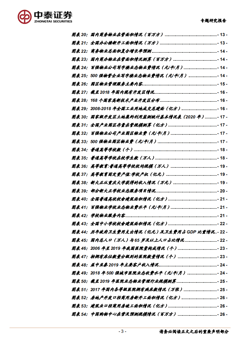物业服务行业专题：怎么看行业市场空间-20210612.pdf 第3页