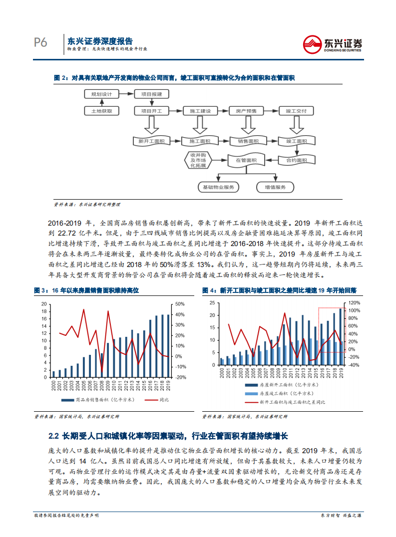 物业管理：龙头快速增长的现金牛行业.pdf 第6页