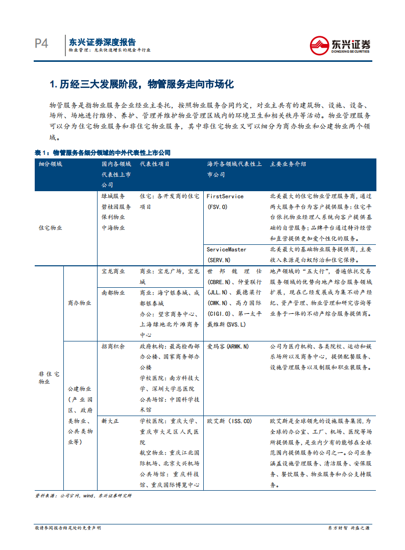 物业管理：龙头快速增长的现金牛行业.pdf 第4页