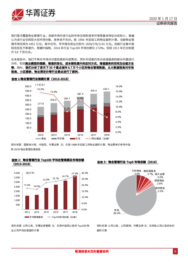 物业管理行业：大数据解构与关键问题再思考.pdf 第3页