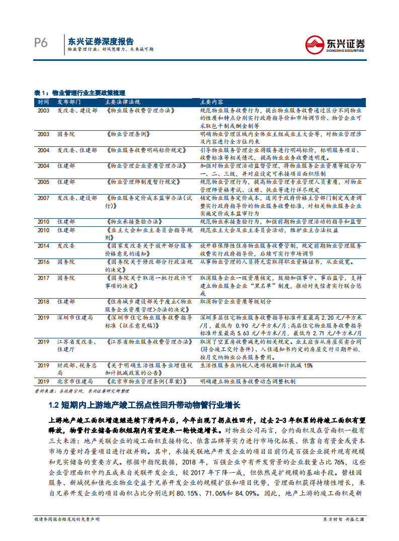 物业管理行业：好风凭借力，未来诚可期.pdf 第6页