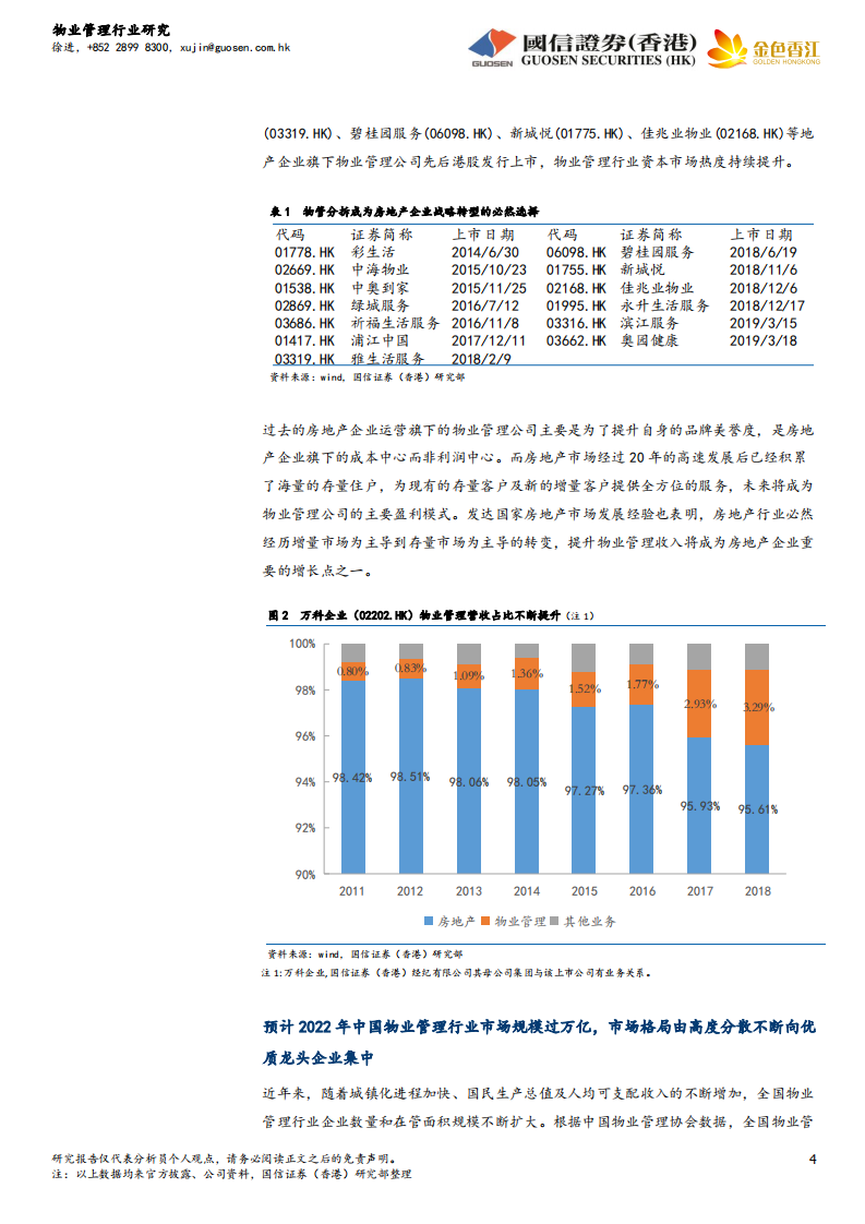 物业管理行业：万亿市场规模，行业迎来黄金发展期.pdf 第4页