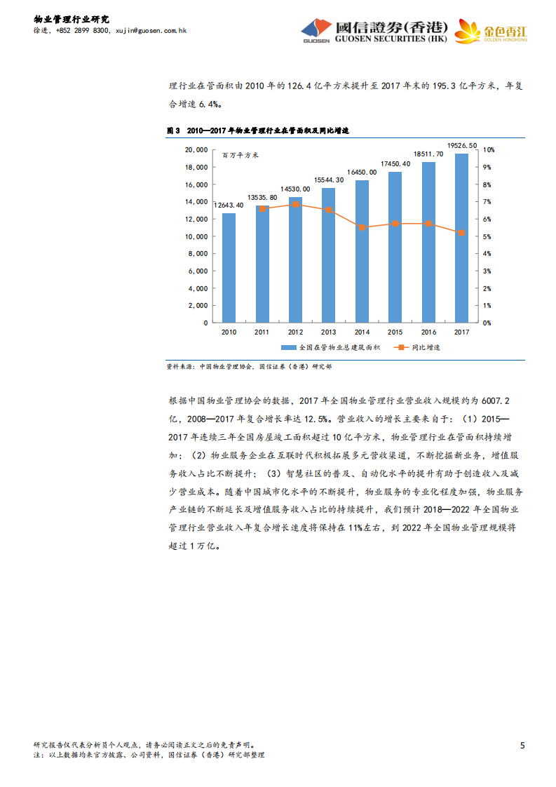 物业管理行业：万亿市场规模，行业迎来黄金发展期.pdf 第5页