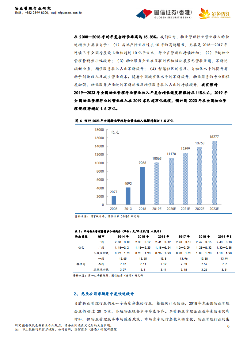 物业管理行业2020年投资策略：拥抱物业管理的黄金时代.pdf 第6页